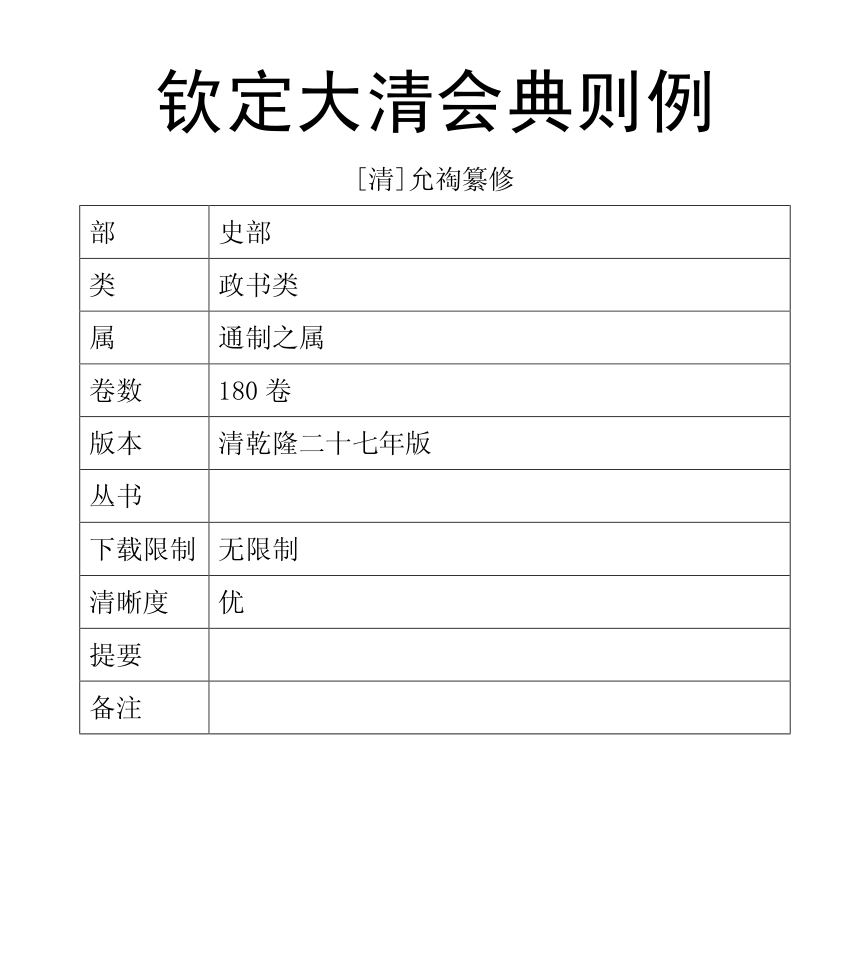 钦定大清会典则例 180卷[清]允祹纂修.pdf下载